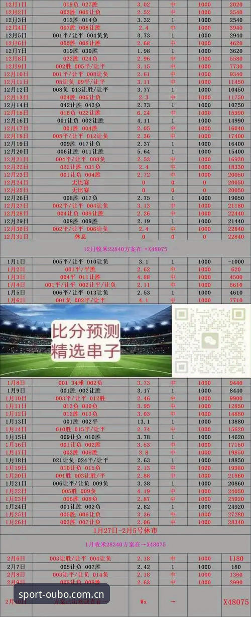 欧宝体育竞彩入口最新版全面评测：从新手到高手的实操指南