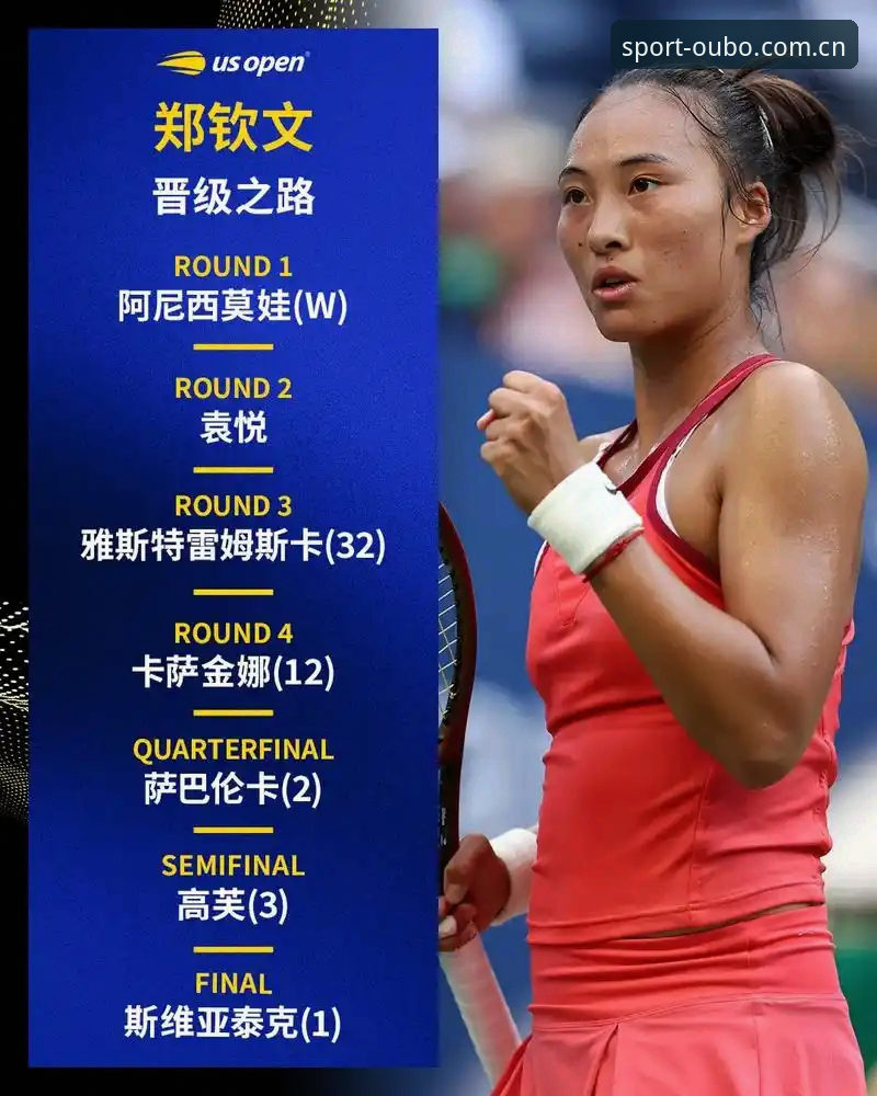 2026法网女单抽签结果解读教程：郑钦文保分压力与王欣瑜种子征程