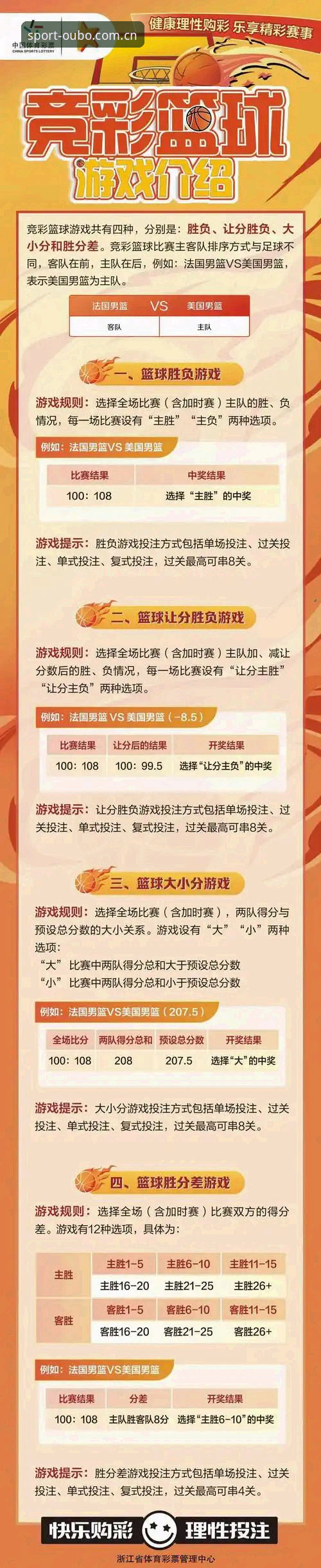 揭秘欧宝体育竞彩入口官网使用技巧：资深用户分享你不知道的高效玩法